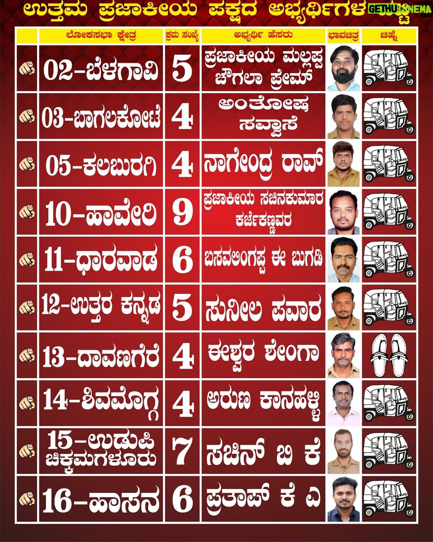 Upendra - 32.7K Likes - ಪ್ರಜಾಪ್ರಭುತ್ವ ವ್ಯವಸ್ಥೆಯ ಕೆಲಸಗಾರರು
Workers of DEMOCRACY
#ಪ್ರಜಾಕೀಯ
#prajaakeeya
#upp
