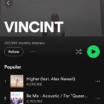 VINCINT