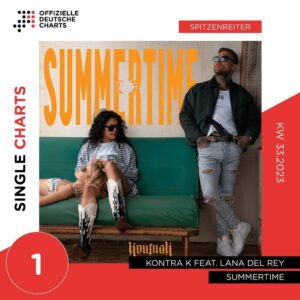 Vincent Stein Instagram - „Summertime“ ist die 1 🙏🏼 Glückwunsch @kontrak und das ganze Team! Danke für diese geile Zeit und das Vertrauen ❤️