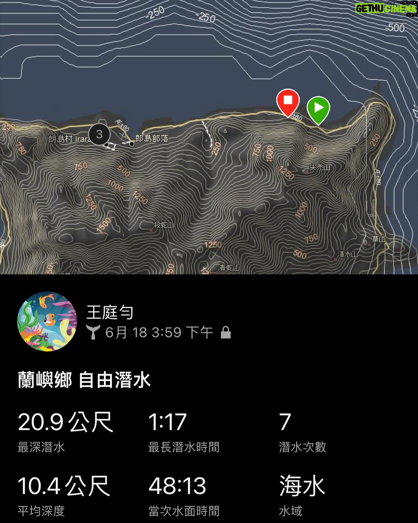 Wang Ting Yun - 1K Likes - 那天流很強,沒下幾次就累了,但每次都覺得有 @nick_innerworld 跟 @jerry091718 在就很安心,這次還有新的推進器,蛙鞋真的好踢👍 @theofficialsecrets
📷 @nick_innerworld
⌚️ MK2S @garmintw
@coastline_lanyu
@egolimit_freediving
@bibi.hsin