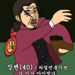 Yang Han-yeol