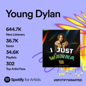 Young Dylan Instagram - Just gettin started believe that💯 #YoungDylan We droppin all 2024🤫
