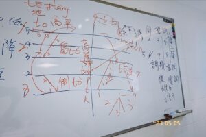 Yu Jin Instagram - 1.小時候超級喜歡神奇寶貝，爸爸幫我買了第一代每一隻的公仔和每一張game boy 卡帶（蒐集到火紅綠葉版本）。
也不知道哪一天開始，牠們從熟悉的神奇寶貝，變成寶可夢了
2.我家最近常常拉肚子的小弟
3.努力成為SSR級台語達人的🐟
4.搬運包裹的我