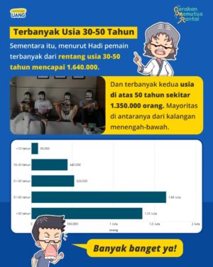 Yudha Keling Instagram - Masalah keuangan dalam masyarakat seperti mata rantai yang membelenggu. Sebenarnya, edukasi online saat ini sudah baik, tapi sayangnya hal ini tidak cukup. 

Karena seringkali masyarakat yang paling membutuhkan edukasi keuangan yang sehat justru tidak terjangkau oleh algoritma social media ini. 

Oleh karena itu, beberapa finfluencer turun tangan untuk mengedukasi masyarakat secara langsung dalam gerakan @memutusrantai

Harapannya, gerakan ini bisa berjalan sesuai dengan namanya, memutus rantai masalah keuangan yang sudah terlalu lama membelenggu masyarakat. Tapi, kita tidak bisa berjalan sendiri, kita butuh bantuan kamu nih, Sobat Ngomu. 

Akhir bulan ini, kami bersama @feliciaputritjiasaka @yudhakhel @davidwijaya23 @alinewiratmaja @annisast @olivialouise04 @kenhandersen akan membidik daerah Banten untuk edukasi offline kami berikutnya. 

Adakah yang mau mendampingi kami dalam gerakan ini? Share di KOMEN ya!

—⁣
FOLLOW kalau kamu mau #ngomonginuang yang sehat, mendidik, dan BERMANFAAT NYATA bersama kami.⁣⁣⁣

#edukasi #saham #ekonomi #investasi #bisnis #finansial #keuangan #literasikeuangan #belajarkeuangan #ilmukeuangan #keuanganpribadi