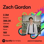 Zachary Gordon