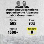 Adam Bandt