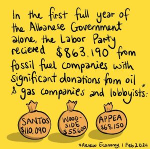 Adam Bandt Instagram - Louder, for those in the Labor Government.

Incredible artwork, as always, by @jessharwoodart 🎨