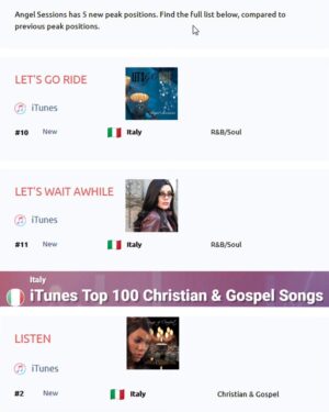 Angel Sessions Instagram - 5 songs hit the ITunes top 100 in Italy! Shout out to #italy and my fans there.. I'm forever thankful and grateful for this 🩵