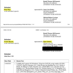 Billy Corben Instagram - ¡MAS MIAMI MAFIA MIERDA! 

#BREAKING: Third Time’s the Charm! After two prior dismissals to amend, Federal Judge Federico A. Moreno has ACCEPTED and is PROCEEDING with the Plaintiffs’ Second Amended Complaint in the BLOCKBUSTER “Carollo Cabal” lawsuit against the City of Miami and 11 individual city employees, accusing them of “engag[ing] in a well-known, widespread and pervasive custom of weaponizing City resources to target and harass” in violation of the Constitution. #BecauseMiami 

The new 644-page complaint filed by the Little Havana business owners who last summer won a $63.5 million corruption judgment against Miami Commissioner Joe Carollo, relies heavily on testimony and evidence already successfully litigated in that case, and reads like a Racketeer Influenced and Corrupt Organizations (RICO) indictment.

An earlier draft of the suit referred to the defendants as the “Carollo Cabal” (aka Miami Mafia) — including Commissioner Joe Carollo, his chief of staff William Ortiz, city manager Art Noriega, disgraced fired city attorney “Tricky” Vicky Mendez, assistant city attorney Rachel Dooley, building director Asael “Ace” Marrero, zoning director Daniel Goldberg, fire marshal Adrian Plascenia, unsafe structures chief Rene Diaz, and building official Luis Torres — who allegedly conspired to weaponize city government for political revenge to target Bill Fuller and Martin Pinilla and their various properties and business in and around Calle Ocho, including the historic Ball & Chain nightclub, and repeatedly violate their constitutional rights.

City of Miami taxpayers are paying for 23 lawyers to defend the alleged corruption in this one case, which is set for trial in the fall and could bankrupt the city. @iamchristineking manolo4miami francissuarez @usao_sdfl