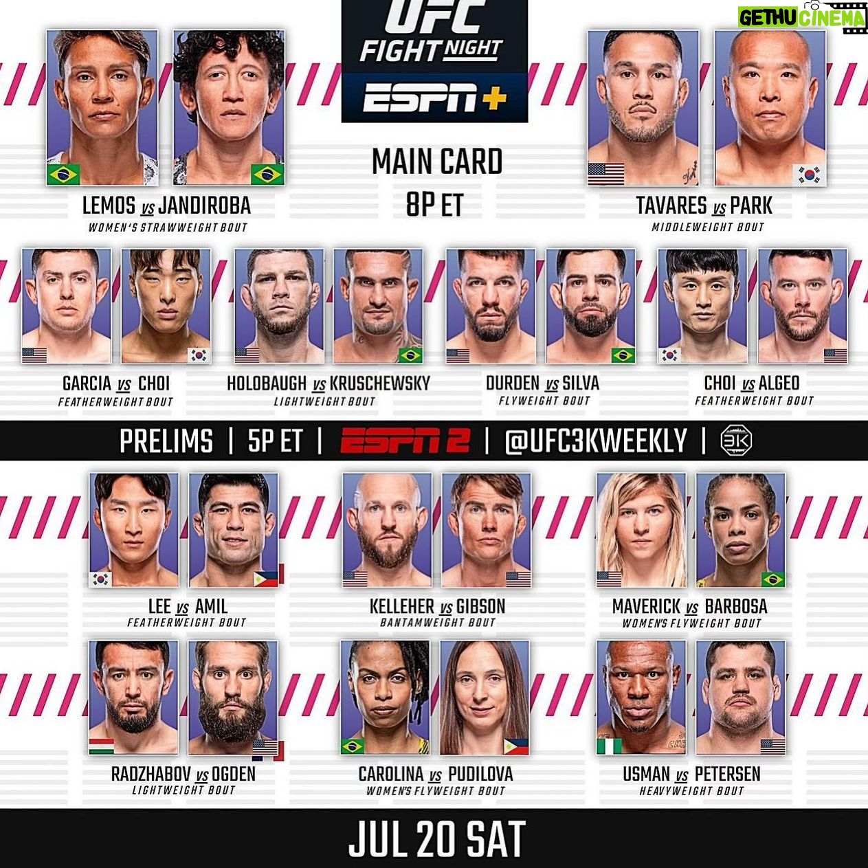 Bruno Silva - 1.4K Likes - Card completo do #ufcfightnight dessa semana. A luta que eu mais quero ver é a do @brunobulldogufc !!
#ufc #ufcfightnight #mma
📸 via @ufc3kweekly