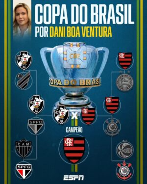 Daniela Boaventura Instagram - PALPITÔMETRO! 🤔👀 Dani Boa Ventura, André Donke e André Plihal deixaram seus palpites. Concorda com algum deles, fã de esporte?

#FutebolNaESPN #Futebol #CopaDoBrasil #AtleticoMG #SãoPaulo #Corinthians #Flamengo #Vasco
