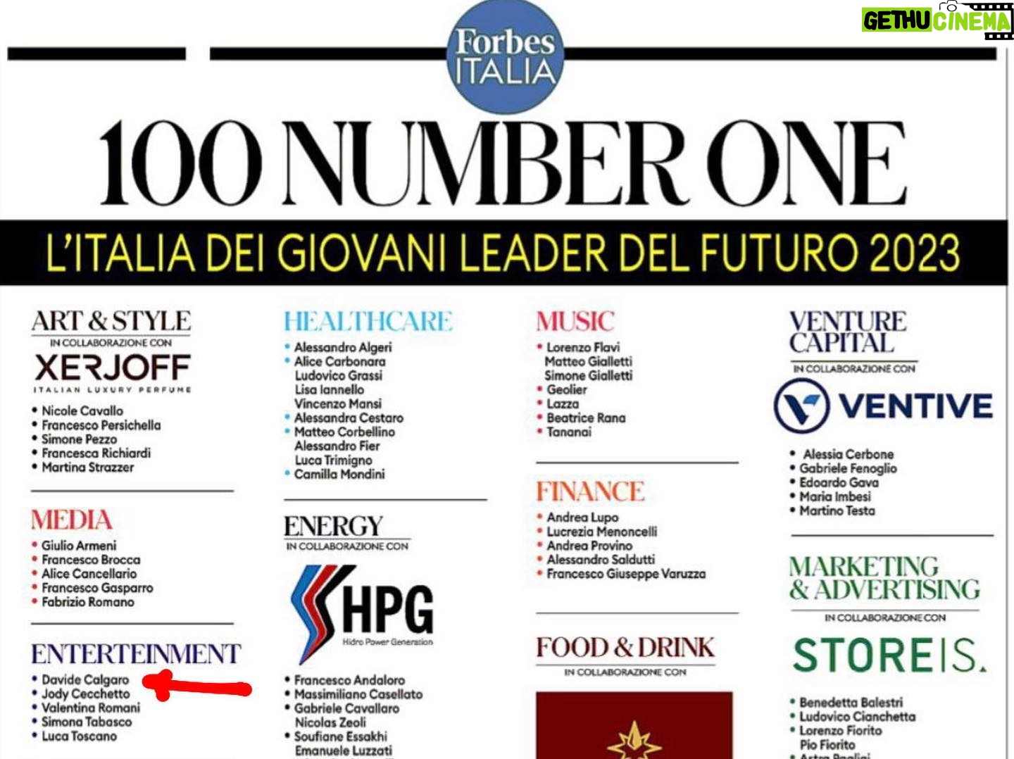 Davide Calgaro - 3.6K Likes - Signori.
Non so come sia potuto accadere, ma @forbesitalia mi ha inserito nella lista dei 100 ragazzi under 30 italiani “leader del futuro” nella categoria “ENTERTAINMENT”.
Che dire… Personalmente mi sento a malapena leader del mio presente, ma non posso che ringraziare infinitamente Forbes per il riconoscimento e le persone con cui lavoro per il percorso che stiamo condividendo : la mia agenzia @baldassari_agenzia e la mia agente @katia_tellone
Che figata.
Allego foto della mia espressione quando mi è stato comunicato.