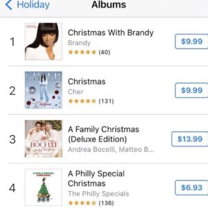 Frank Gatson Jr. Instagram - @brandy New Christmas Album Number 1 already on iTunes Holiday Chart.