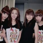 Gong Min-ji