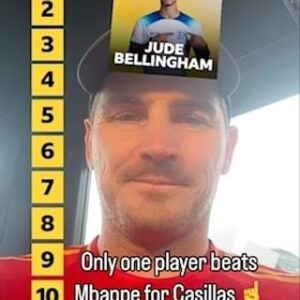 Iker Casillas Instagram - Agree with these rankings? 🥇🥈🥉

#Euro2024 #IkerCasillas #Mbappe #Spain #Ronaldo
