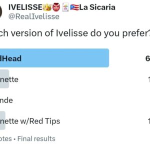 Ivelisse Vélez Instagram - Polls Resuts on X 📊⬆️ 
Put your answers below ⬇️