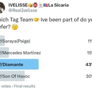 Ivelisse Vélez Instagram - Polls Resuts on X 📊⬆️ 
Put your answers below ⬇️