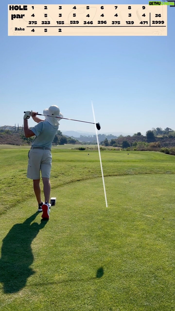 Jake Short - 1.1K Likes - Your second weekly dose of Short’s Game. We go low on this one #golf