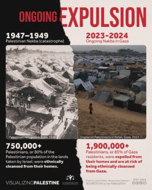 Jamie Hensley-Davies Instagram - 76 years since the OG Nakba, and we’re seeing before our eyes another FAR more catastrophic and deadly ethnic cleansing of the Palestinian people. 

The UK government Is complicit in this genocide. Not only providing Israel with blinded support, but using OUR TAXPAYER MONEY to produce weapons of war sent directly to Israel, and used to kill thousands of Palestinians.
We have the power to stop this. SPEAK THE FUCK UP.

Make signs. Use your voice. Boycott Israeli products. Boycott businesses and people supporting this genocide. Write to your MPs/GOV reps, HOLD THEM ACCOUNTABLE. Camp outside establishments funding this Nakba. Sing songs of justice and liberation. Celebrate Palestinian culture.
PUSH FOR RECOGNITION OF PALESTINE AS A STATE. 

Palestine will be free, because humanity will make it so. Get involved however you can. 

#palestine #palestine🇵🇸 #🇵🇸 #nojusticenopeace #sanctionsnow #ceasefirenow🇵🇸 #nakba #palestinesign #stopthewar #stopbombinggaza #palestinewillbefree #queersforpalestine #artistsforpalestine
