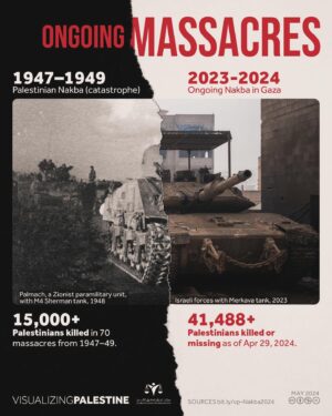 Jamie Hensley-Davies Instagram - 76 years since the OG Nakba, and we’re seeing before our eyes another FAR more catastrophic and deadly ethnic cleansing of the Palestinian people. 

The UK government Is complicit in this genocide. Not only providing Israel with blinded support, but using OUR TAXPAYER MONEY to produce weapons of war sent directly to Israel, and used to kill thousands of Palestinians.
We have the power to stop this. SPEAK THE FUCK UP.

Make signs. Use your voice. Boycott Israeli products. Boycott businesses and people supporting this genocide. Write to your MPs/GOV reps, HOLD THEM ACCOUNTABLE. Camp outside establishments funding this Nakba. Sing songs of justice and liberation. Celebrate Palestinian culture.
PUSH FOR RECOGNITION OF PALESTINE AS A STATE. 

Palestine will be free, because humanity will make it so. Get involved however you can. 

#palestine #palestine🇵🇸 #🇵🇸 #nojusticenopeace #sanctionsnow #ceasefirenow🇵🇸 #nakba #palestinesign #stopthewar #stopbombinggaza #palestinewillbefree #queersforpalestine #artistsforpalestine