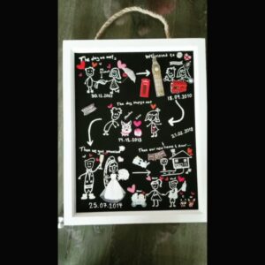 Káss Instagram - Love me tho

#kassnazz #anniversary #wedding #happyanniversary #anniversarygift #gift #giftideas #cartoon #chalk #blackboard #kass #káss #loveme #lovemetho #newmusic #lifestory #storyline #lust  #love #justlust #foreplay #föreplay
