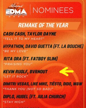 Kevin Rudolf Instagram - Shoutout @edmawardsmiami for the nomination!!! Please vote!!! Link in bio! @bvrnoutofficial @totalsmash
.
.
.
.
.
#kevinrudolf #letitrock #edm #edmaawards