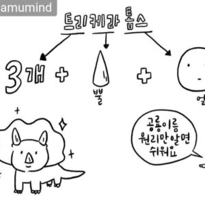 Kim Je-dong Instagram - [공유] @namumind
...
정모 : 트리케라톱스(Triceratops)라는 공룡인데, 여기서 ‘트리’는 ‘3개’, ‘케라’는 ‘뿔’, 그리고 ‘톱스’는 ‘얼굴’을 의미해요. 그래서 트리케라톱스는 ‘얼굴에 3개의 뿔을 가지고 있는 공룡’이라고 할 수 있죠.

제동 : 이렇게 간단한 설명만 들어도 벌써 트리케라톱스를 보면 마음이 좋아지는 것 같아요. 다들 어렸을 때는 공룡 인형 가지고 놀고, 공룡 나오는 만화 영화 보고 그랬는데, 왜 우리는 어른이 되면서 공룡을 잊어버리는 걸까요?

정모 : 왜냐하면 더이상 질문을 못 찾아서 그래요. 어린아이들이 좀 커서 공룡에게 갖는 최후의 질문이 뭐냐면 “공룡은 왜 멸종했어요?”예요. 공룡이 멸종한 건 다 아는 사실이잖아요. 문제는 그 이상의 질문을 못 찾아낸다는 거예요. 질문거리가 없으니까 멀어지는 거예요. “공룡은 왜 없어졌어요?”라고 물어보는 사람들이 “공룡은 왜 생겼어요?”라고는 안 물어봐요.

#질문이답이되는순간 #김제동 #이정모
