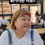 Kim Min-gi