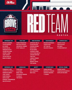 Lane Kiffin Instagram - Red vs Blue, who you got? 🔴🔵

#GroveBowlGames | #HottyToddy