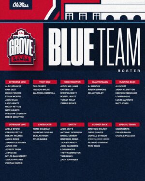 Lane Kiffin Instagram - Red vs Blue, who you got? 🔴🔵

#GroveBowlGames | #HottyToddy