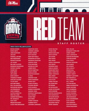 Lane Kiffin Instagram - Red vs Blue, who you got? 🔴🔵

#GroveBowlGames | #HottyToddy