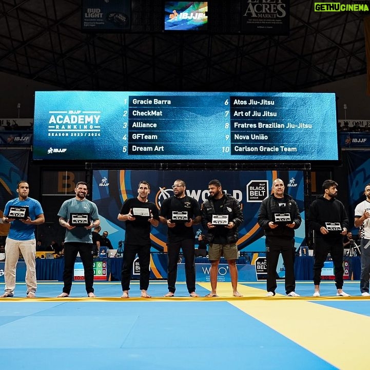 Leonardo Santos - 533 Likes - Obrigado a todos os professores envolvidos, seguimos entre as 10 maiores academias de Jiu-Jitsu do mundo🙌🥋
Thank you to all the team’s coaches, we remain among the 10 largest Jiu-Jitsu academies in the world
📸: @m8sportsoficial
#teamnovauniao #nu #ibjjf #cbjj #jiujitsu