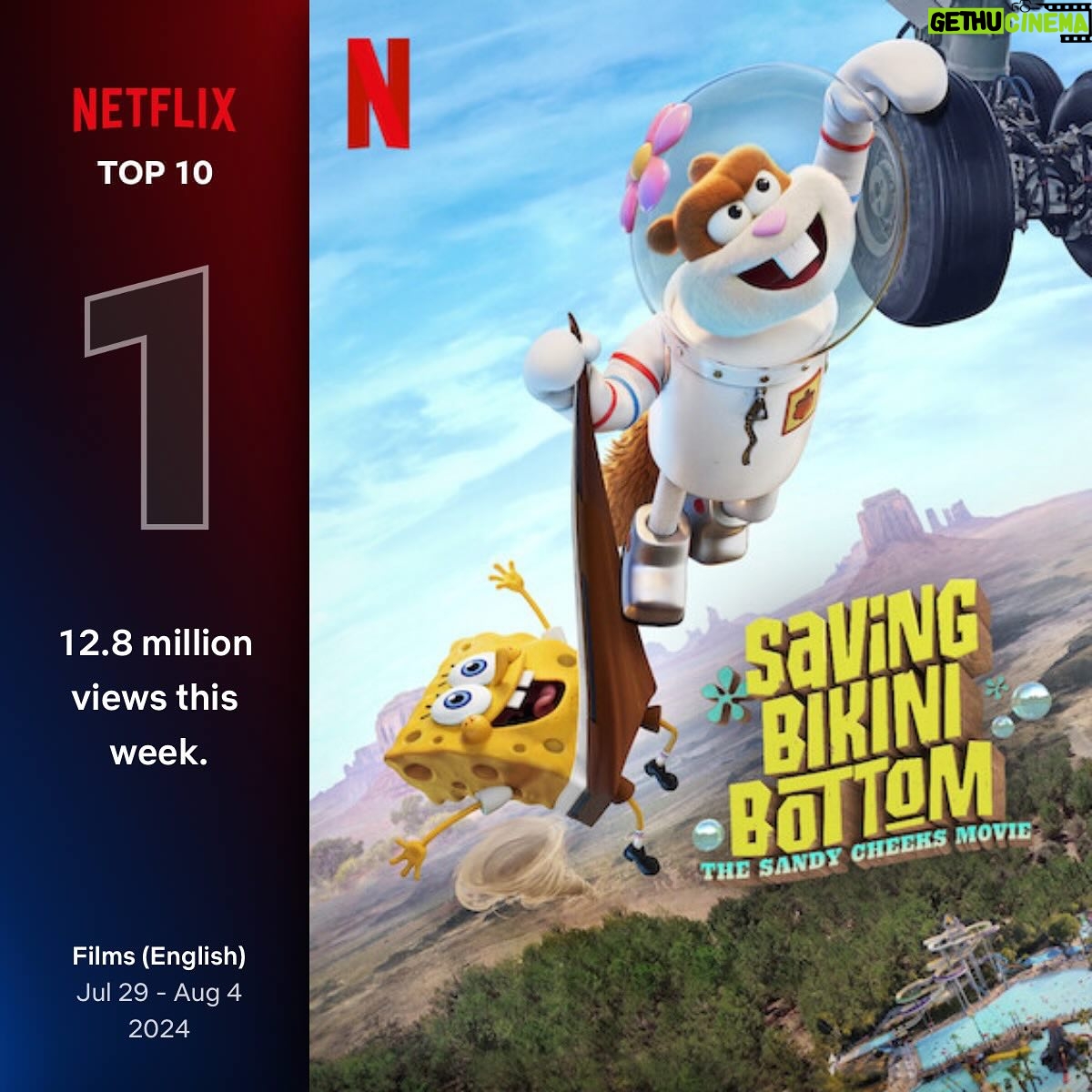 Matthew Cardarople - 382 Likes - Saving Bikini Bottom. The Sandy Cheeks Movie the new spongebob film I’m in is #1 in the Top 10 films globally!! Congrats director Liza Johnson, @carolynlawrenceofficial @iliaisorelyspaulino @iamwandasykes , cast and crew!