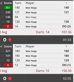 Max Hopp Instagram - Zwei Achtelfinals, 2x 10-Darter & Platz 19 im Ranking🚀🎯
#challenge #tour #auftakt #immerweiter