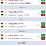 Max Hopp