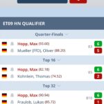 Max Hopp