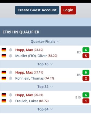 Max Hopp Instagram - Endlich wieder European Tour!!!😍🙌🏻🚀🎯
Bis bald Hildesheim✌🏻