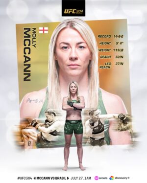 Molly McCann Instagram - 𝗠𝗘𝗔𝗧𝗕𝗔𝗟𝗟 𝗠𝗢𝗟𝗟𝗬 🔥

@meatballmolly returns to the UFC Octagon this weekend ❤️

#UFC304 | Saturday | LIVE on TNT Sports 1 and discovery 