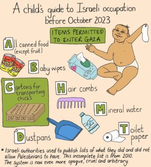 Mona Chalabi Instagram - Apartheid isn’t just a system of explicitly racist rules. It functions by blurring those policies in confusing and frustrating ways. Since this list was published in May 2010, the rules change all the time for no apparent reason and they are no longer stated publicly (or even shared privately with international diplomats or aid agencies). Israeli apartheid has become even more oppressive.

This system is not designed to protect Israelis, it is designed to prevent Palestinians from having healthy, dignified and joyful lives (“biscuits and sweets” are not a security threat).

The illustrations were inspired by @mousbay who read this list to an audience in April. It was profound, especially the ending (cartons for transporting chicks = 👍🏻, chicks = ✋🏻).