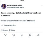 Nabil Abdul Rashid