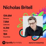 Nicholas Britell