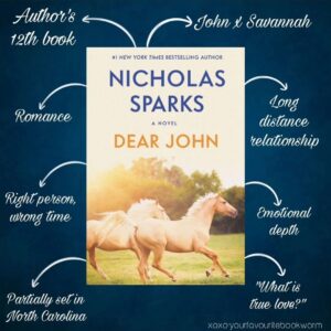 Nicholas Sparks Instagram - “When I think of you, I can’t help smiling, knowing that you’ve completed me somehow. I love you, not just for now, but for always, and I dream of the day that you’ll take me in your arms again.” - Dear John

A passage from one of Savannah’s letters to John. Thank you for the support, @bananabooks.nic and @xoxo.yourfavouritebookworm!
