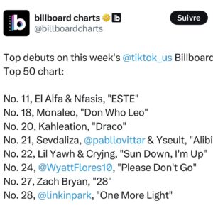 Nilusi Nissanka Instagram - I’m so proud and honored to have co-written this song with these talented and beautiful people!! Can’t process ALIBI is charting in the 🌎
I have no words I’m so grateful. And we did it as independent artists 🐐
Thank u @yseult for taking me on this crazy journey and for trusting me. Legend 

Tellement fière aussi de voir le travail de deux femmes françaises rayonner dans le monde 🇫🇷