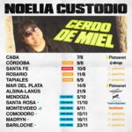Noelia Custodio