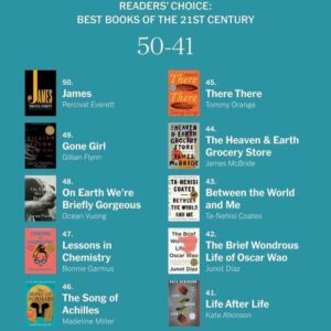 Ocean Vuong Instagram - On Earth was voted by The New York Times readers as one of 100 Best Books of the 21st Century. I’m grateful and honored that folks around the world keep finding and thinking about this weird, fragmented book with its big, messy feelings.

“Best” is a dubious and fraught idea when it comes to anything, especially literature, no matter the arbiter. And the “century” is, well, little more than a couple decades old. If nothing else, it’s just a kick to see this little guy swimmin’ with the big fish! 🐟🐠