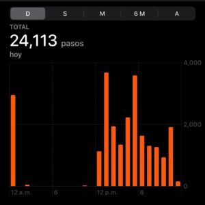 Pablo Astiazarán Instagram - Ratitos a pie, y ratitos andando.