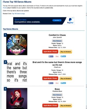Pandora Boxx Instagram - Omg! I wake up to find out my album is #3 !!! Eeeeee!!!! Link in bio 🎵🎁❤️ #boxxalbum #boxxalbum2024