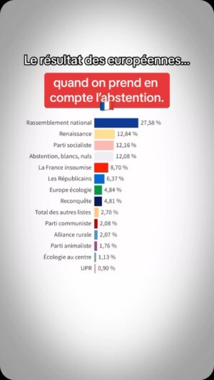 Patrick Puydebat Instagram - 