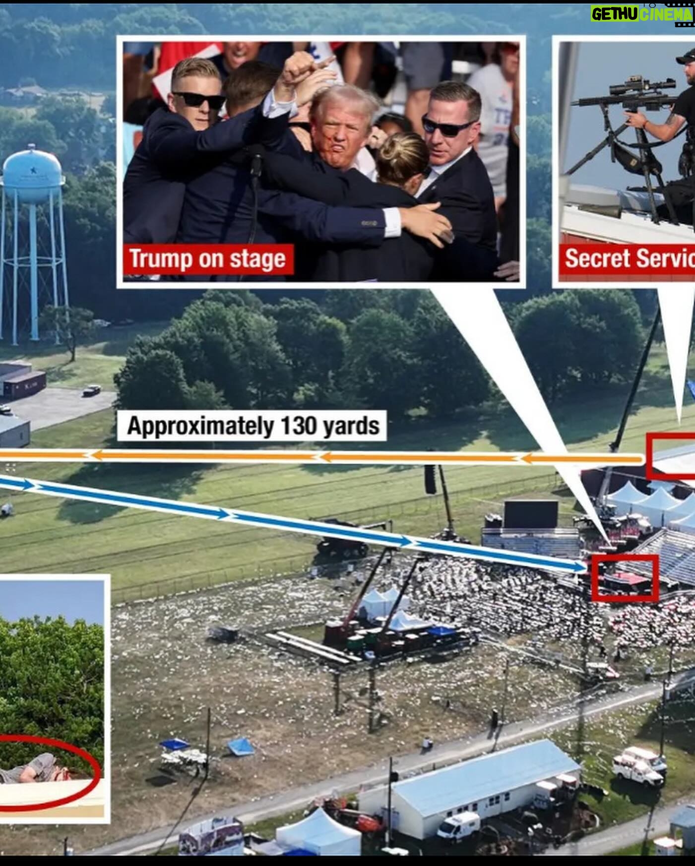Ritchie Torres - 1.8K Likes - The 7/13 rally was not held in an urban environment densely populated with buildings.
There were only a few rooftops for the Secret Service to secure yet an inexplicable failure by the Secret Service to secure them.
Did the Secret Service deploy technology like drones to flag suspicious actors on “elevated positions” within firing distance of the former President?