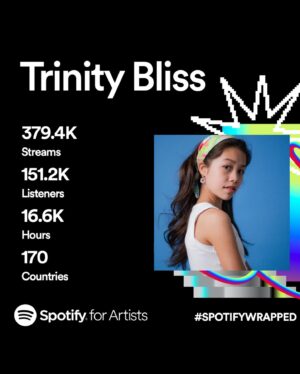 Trinity Bliss Instagram - Hi guys! I want to thank you for making 2023 a special year for me! Look at these numbers! For a little kid on the block, not too bad, isn’t it! And it is because of you, and every second you cared to spend on my songs! 
I am finishing up the lineup for the EP for 2024 and will be in the recording studio soon! Cannot wait to share new music with you!♥️#spotifywrapped #spotifyartist
